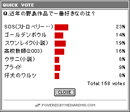 No.08 ߔN̖쓇iňԍDȂ̂́H