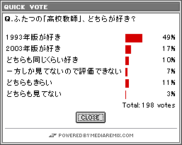 No.10 ӂ́uZtvAǂ炪DH