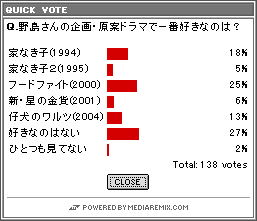 No.12 쓇̊Eăh}ňԍDȂ̂́H