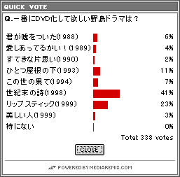 No.13 ԂDVDė~쓇h}́H